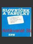 Slovníček a tabulky k zeměpisu  - náhled