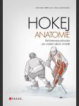 Hokej - anatomie - náhled