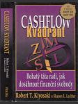 Cashflow Kvadrant - náhled